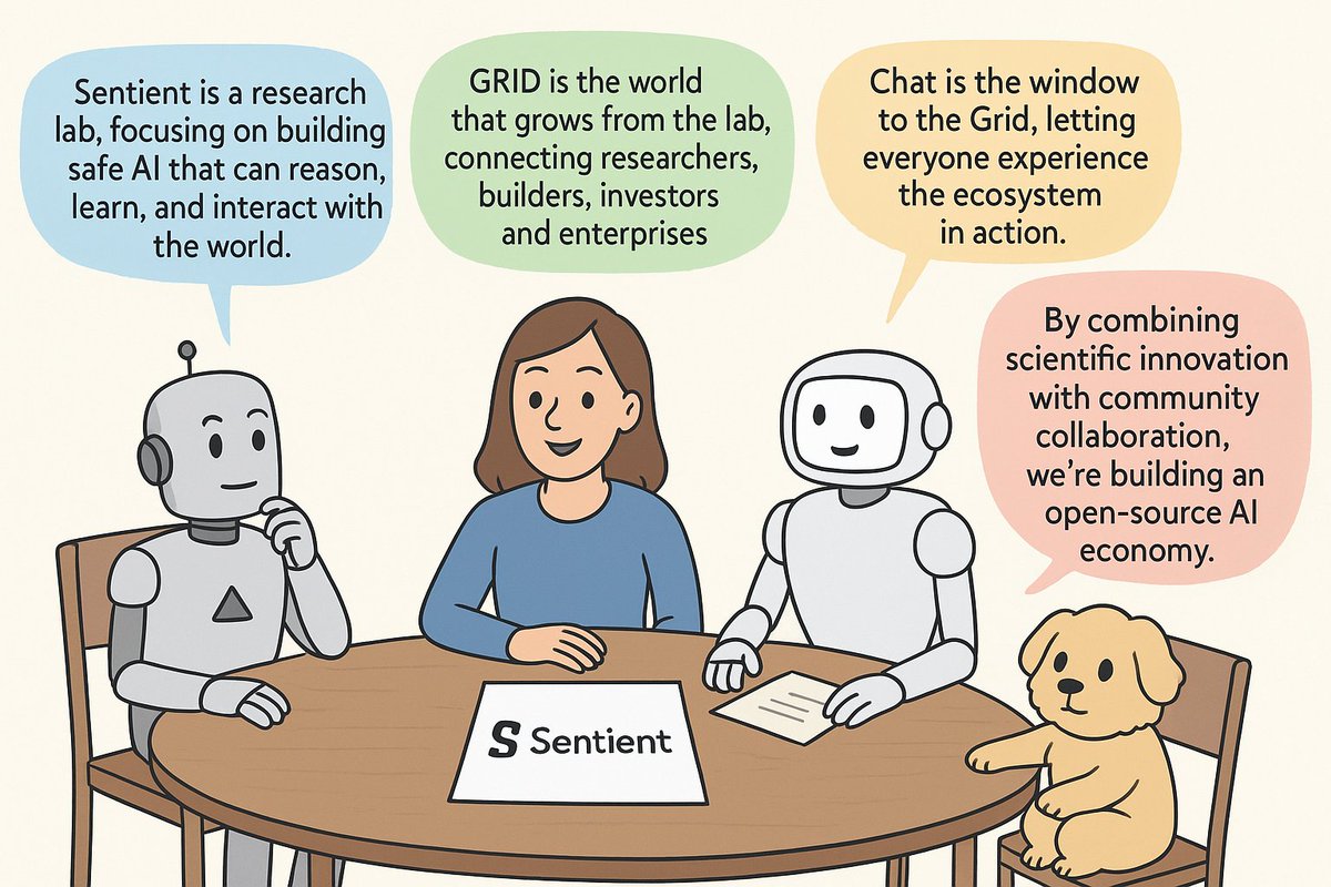 THE SENTIENT ECOSYSTEM -A DEEP DIVE

People think they understand Sentient because they’ve used Sentient Chat.

But Chat is only the front door.

To understand what Sentient truly is, let me tell you a short story.
A story about a lab, a city, and a window into the future.

1.