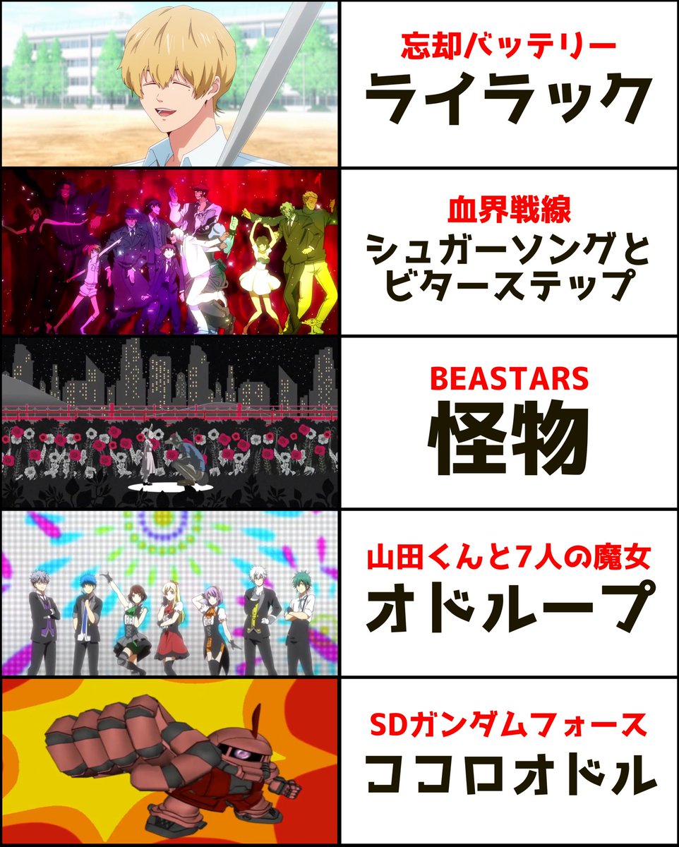 九条けちっと🇬🇧 (@ma199056) / Posts / X