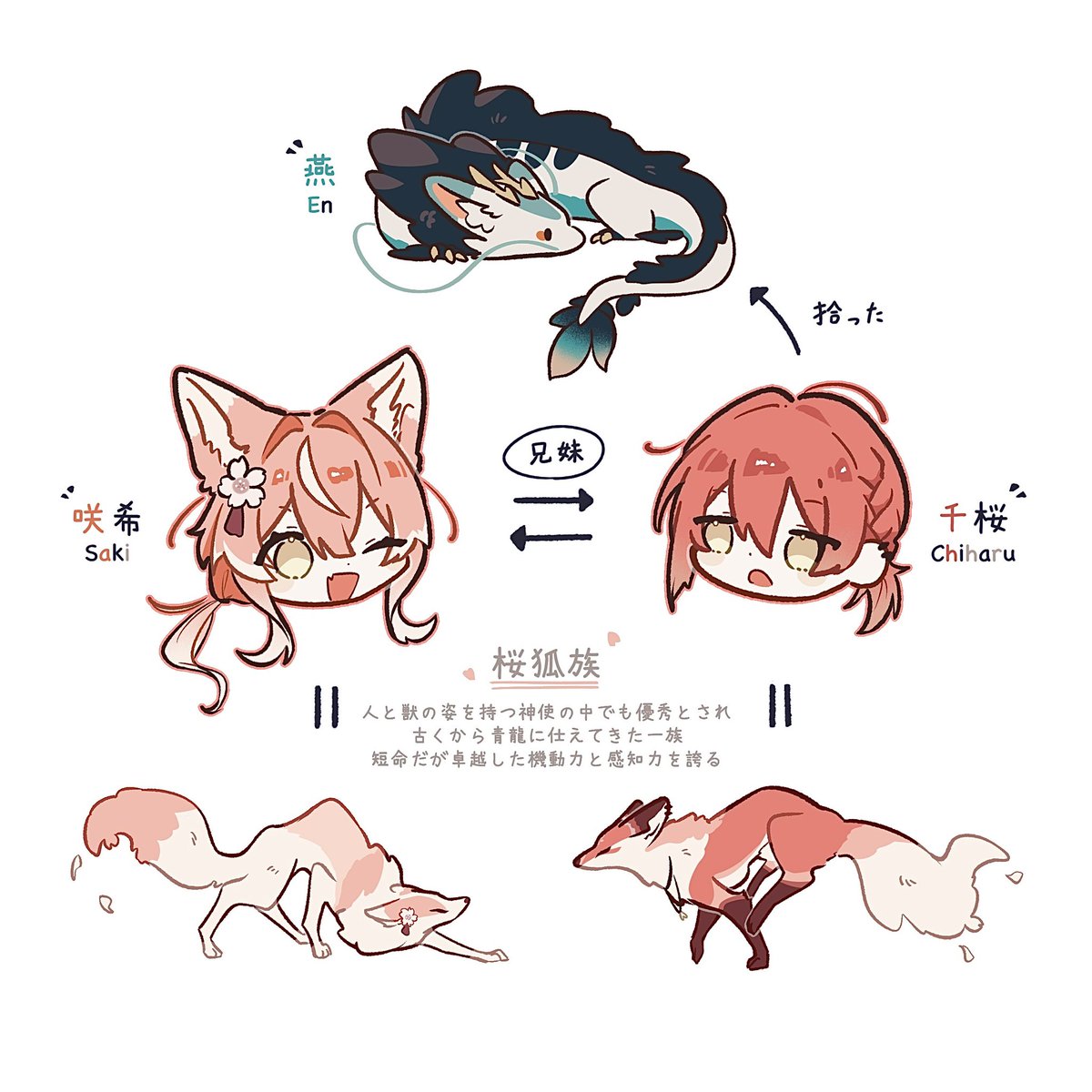 狐仙人乃弟子 トコノ オルタ (@ttt_zegu952) / Posts / X