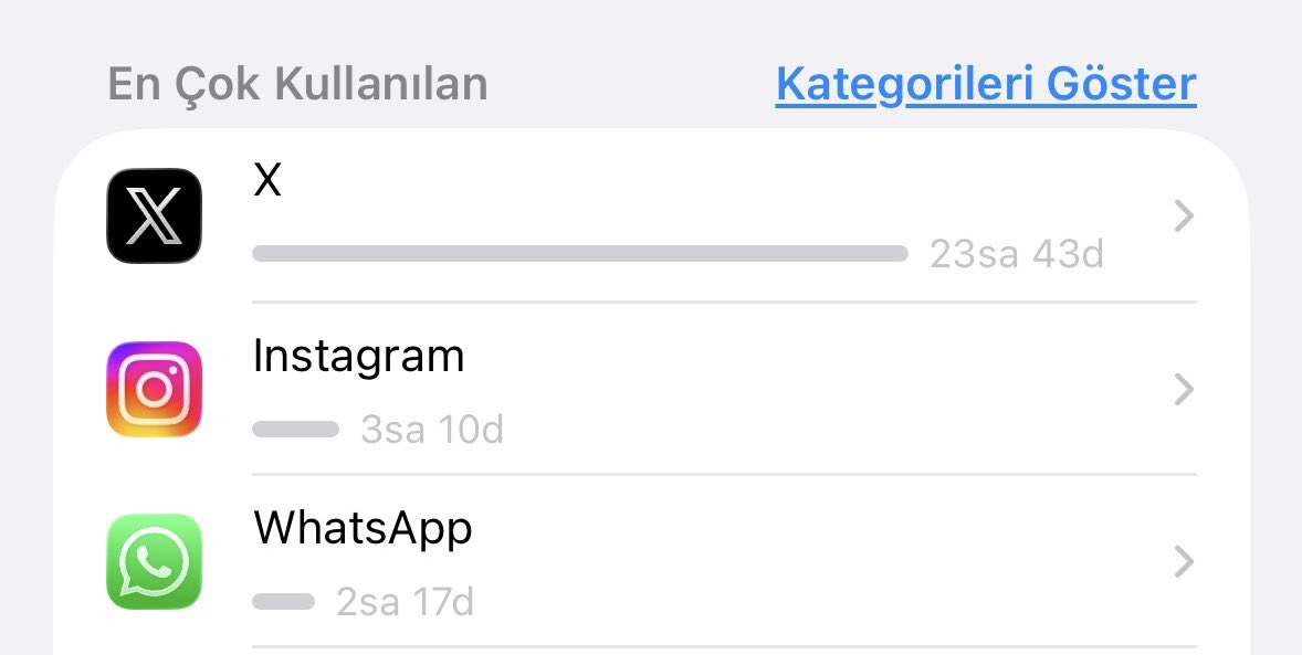 X ekran süreniz benimkinden fazladır umarım