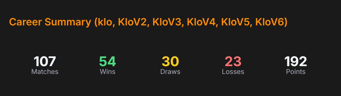 Reveal your true level with the new Career ID Card — come show us what you’ve achieved!

Available now on the Settings page.

<a href="/soccerverse/">Soccerverse</a>