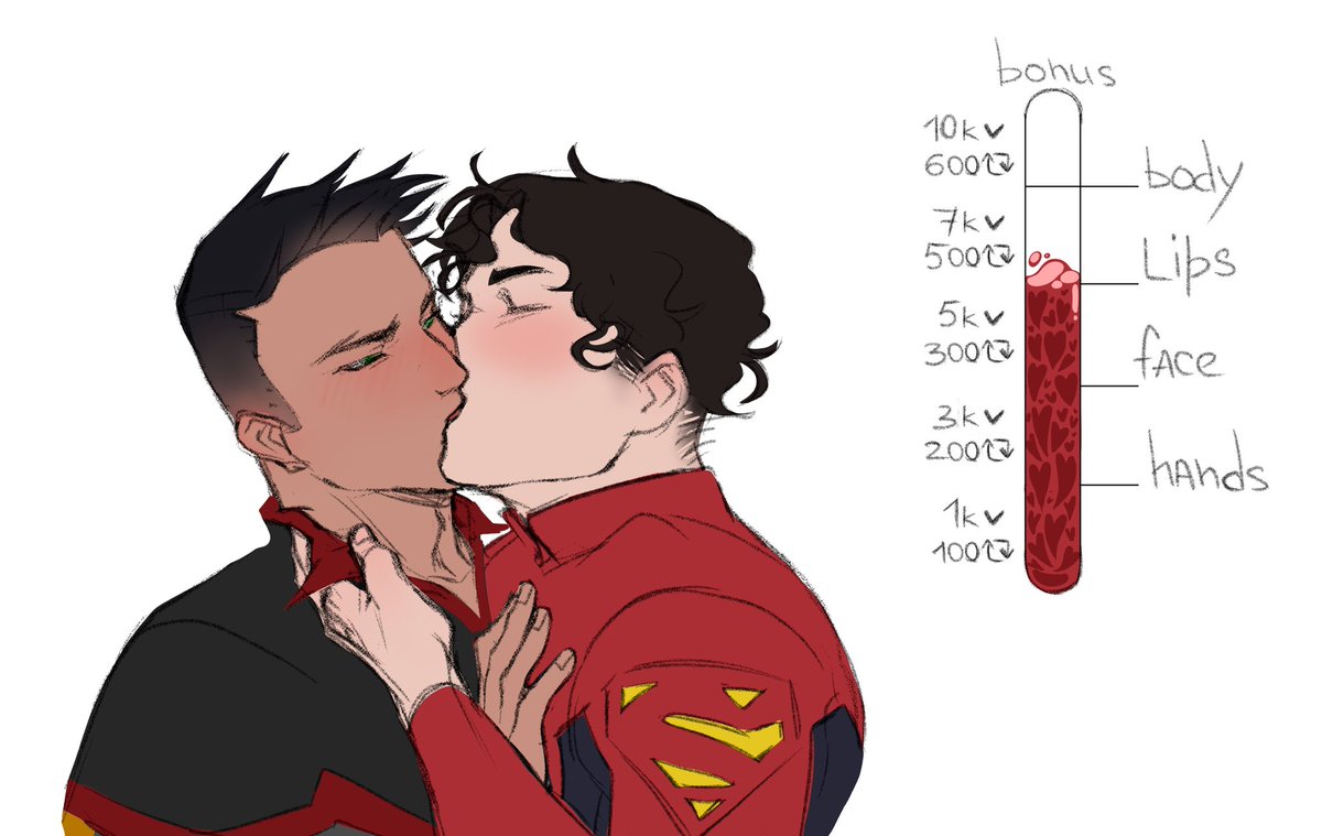 torall_me's tweet photo. ehe, let's continue 😼 #jondami #supersons #JonathanKent #DamianWayne #DC https://t.co/fsq3dAiCd6