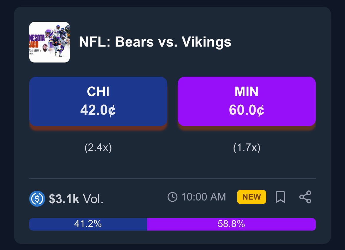 PredictBase's tweet image. 🚀 Exciting weekend + an exciting V3 upgrade on @PredictBase — adding tons of new features!

Trade ATP Finals, NFL, NHL, and NBA markets LIVE. 🏈🏀🎾🏒

Gift shares to your friends and onboard them to the world of prediction markets!

👉 Visit predictbase.app