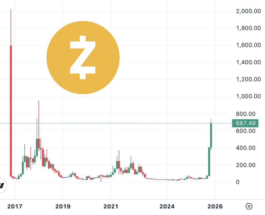 fabiano.sol tweet media