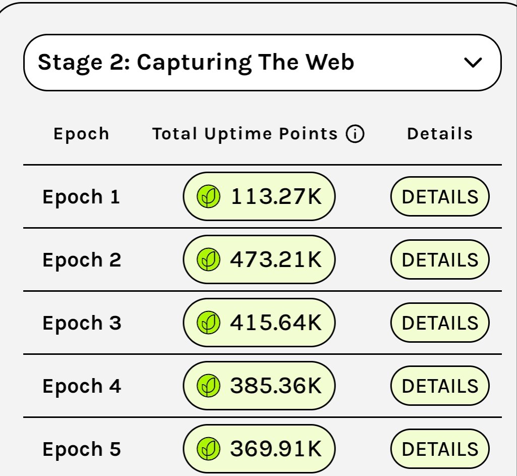 _BlockMeta's tweet image. 🔥 $Grass Season 2 Airdrop Update 🚀

@grass S2 officially confirmed  estimated reward pool: 170M GRASS.
Eligibility will be based on points, uptime, and referrals.

📅Snapshot &amp;amp; claim dates are still pending.
🎁Major surprise coming in Dec 2025
🌐Full rollout planned for Q1 2026