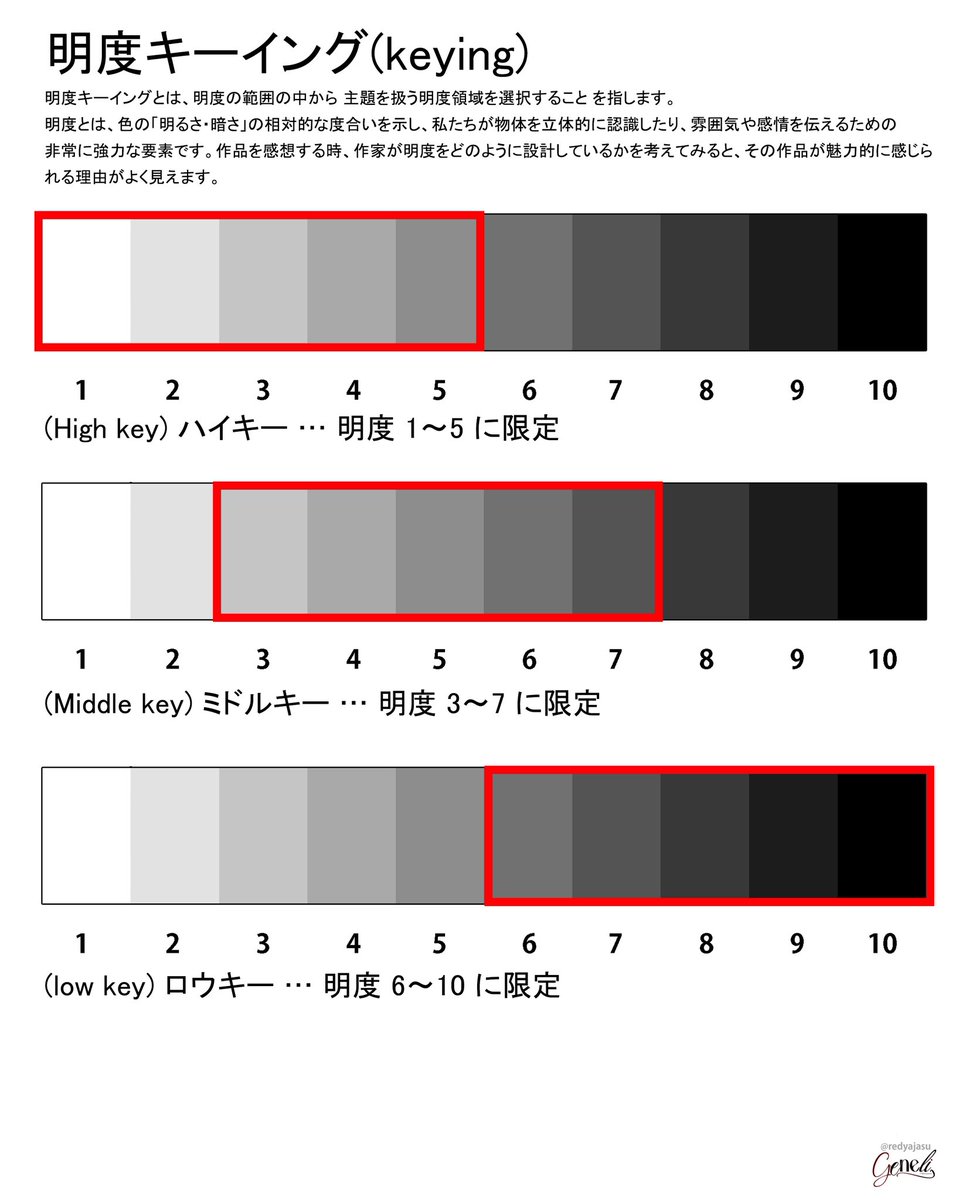 NUMOROCOINミ☆𝐧𝐮𝐦𝐨𝐫𝐨.𝐢𝐨☆彡비트코인 RSI.ytn