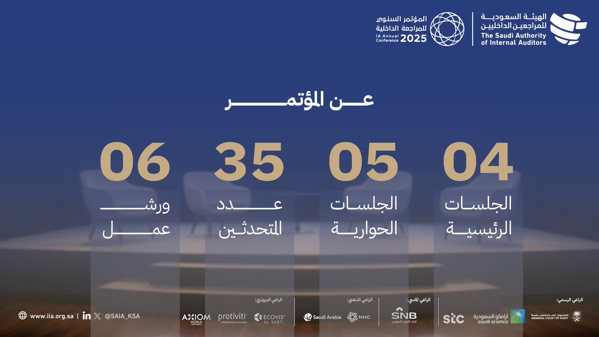 المؤتمر السنوي للمراجعة الداخلية 2025، خطوة نحو مهنة أكثر نضج