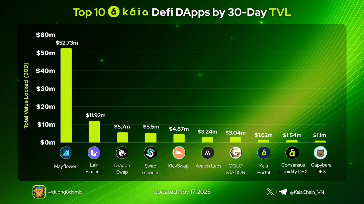Duong8Domic tweet media