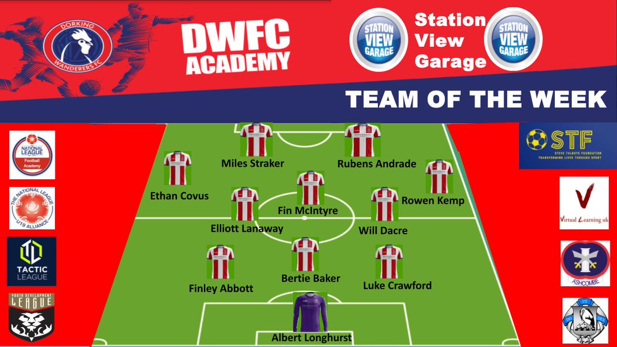 DWFCAcademy's tweet image. DWFA | TEAM OF THE WEEK 📋

At the end of a week which saw all five of our boys academy sides in competitve action, here&apos;s the Station View Garage &apos;TOTW&apos;!

Well done to everyone included in this week&apos;s edition 👏

#Academy 🔴⚪️
