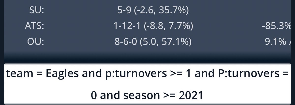 _____Sportspig's tweet image. Disappointing 1-2 yesterday for anybody keeping track still above Mendoza line💵

              NFL Sunday 🏈
Detroit Lions  46.5
Philadelphia Eagles  -2.5

🦅 in a bad spot today 

       #SDQL #THECODE