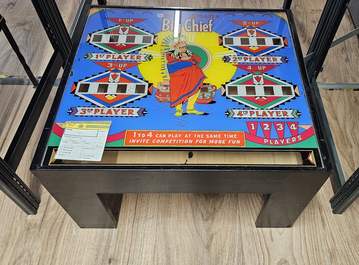 RetroWizzard@oldbytes.space tweet media