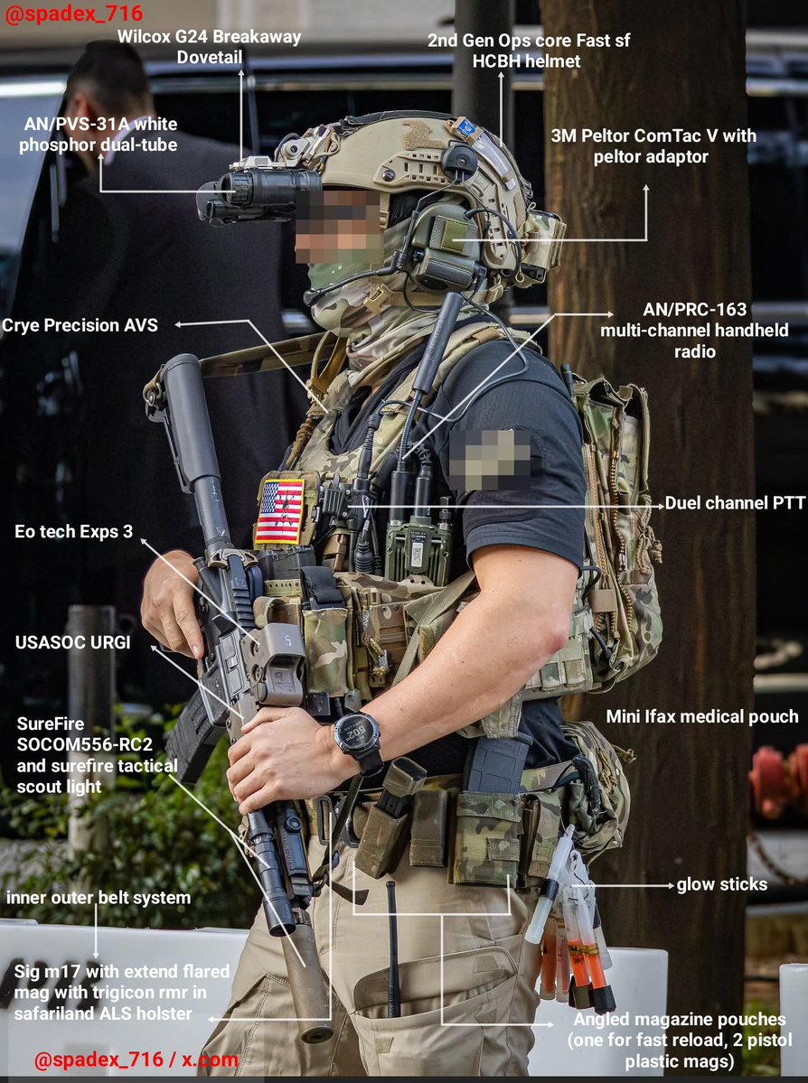 spadex_716's tweet image. #Thread || Making sense of Special forces Setup. (1/n)