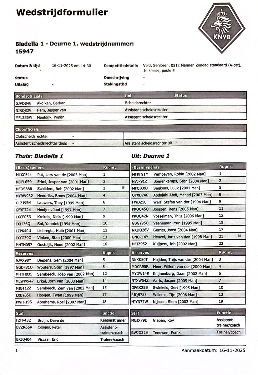 Opstellingen : Bladella- SV Deurne