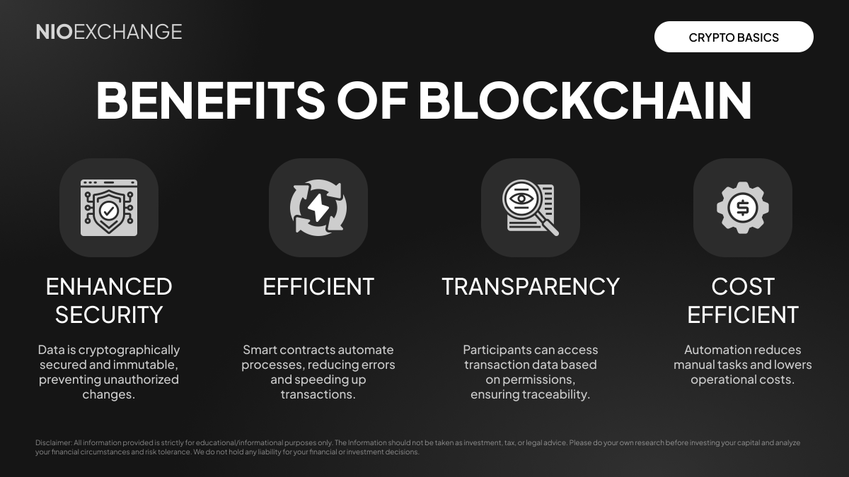 Nioexchange's tweet image. #Blockchain benefits in one line:
Trust without middlemen.

And in many more lines:
🔒 Stronger security
🧩 Verified transparency
🌐 Global inclusion
⚡ Faster, cheaper transactions

This is why the world is building on-chain.

#Web3 #CryptoBasics #NioX