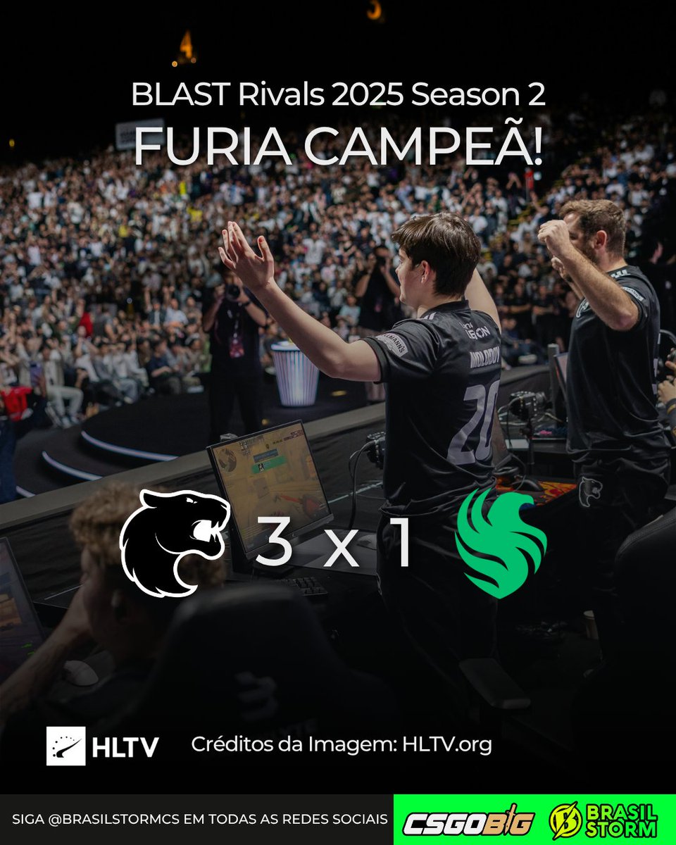 brasilstormCS's tweet photo. 🏆A FURIA É CAMPEÃ DA BLAST RIVALS! https://t.co/6OyoGm38zo