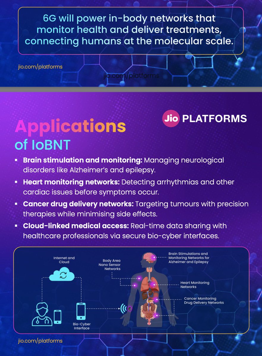 CorinneNokel's tweet image. Sabrina Wallace - Wireless Body Area Network

#BiodigitalConvergence Framework 

IEEE 802.15.6 

IEEE 1906.1.1 

IEEE 2933

odysee.com/@CorinneNokel:…

ieeexplore.ieee.org/document/78839…

papers.duckdns.org/files/2017_ICP…

odysee.com/@CorinneNokel:…