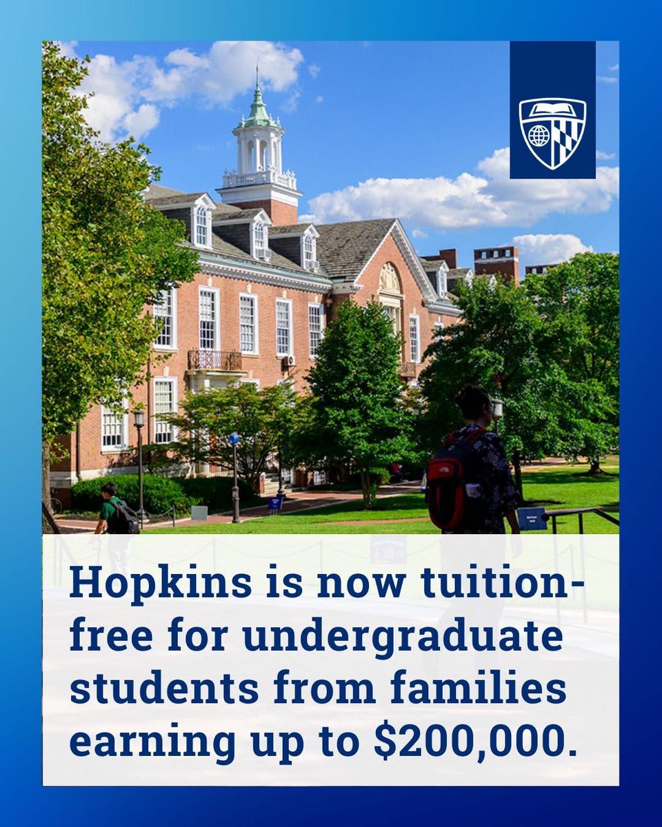 dr_bandak's tweet image. Johns Hopkins University Just Made One Of The Biggest Moves In U.S. Higher Education….(Here is what the new policy means.)

⸻

The Johns Hopkins University  has announced a major expansion of its undergraduate financial aid program.

This shift will change access to elite…