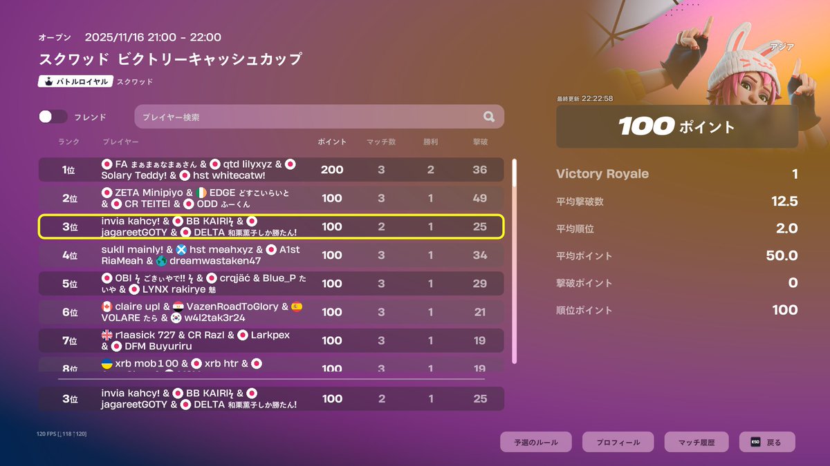 kahcyfishy's tweet image. スクワッドビクトリー決勝 3位🤑
bestスクワッド! @mikanak1m @BB_KAIRI_ @jagareetfnbr