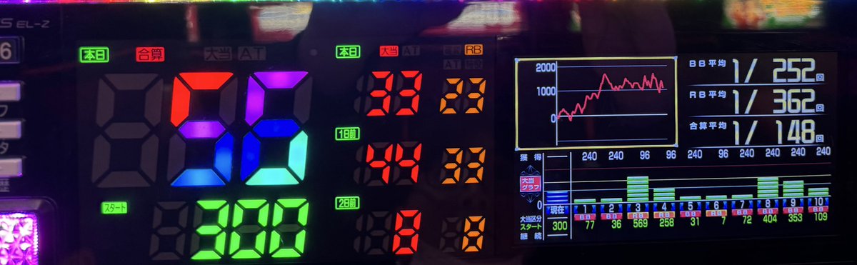 あっちゃん (@a_chan_6_go) / Posts / X