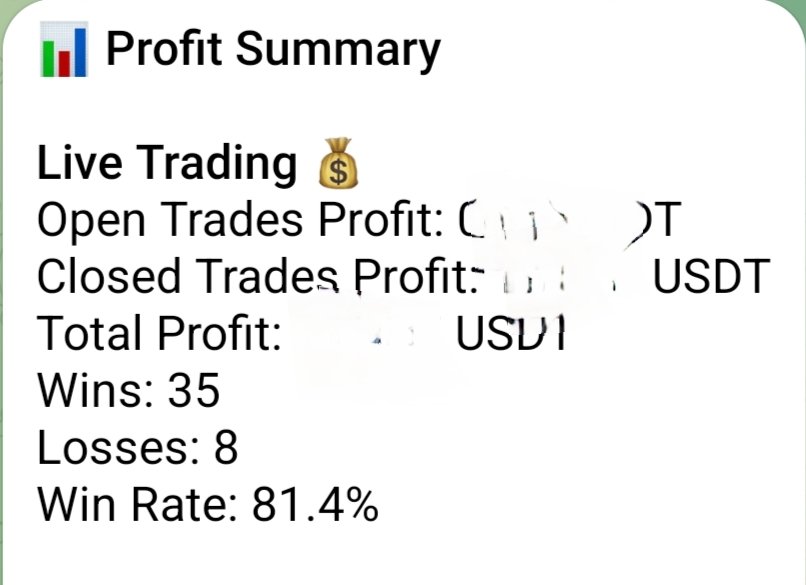 JouMoore's tweet image. DYOR
@reflectocoin
BRINGING PROFIT
With
PROPHET AI TRADING

I&apos;m just a very very happy
HODLER

Here is my results
From my own wallet
Trading is risky
Had my first few losses
Still rocking 80%

@reflectocoin has been 100% transparent, fully DOXXED, public development channel