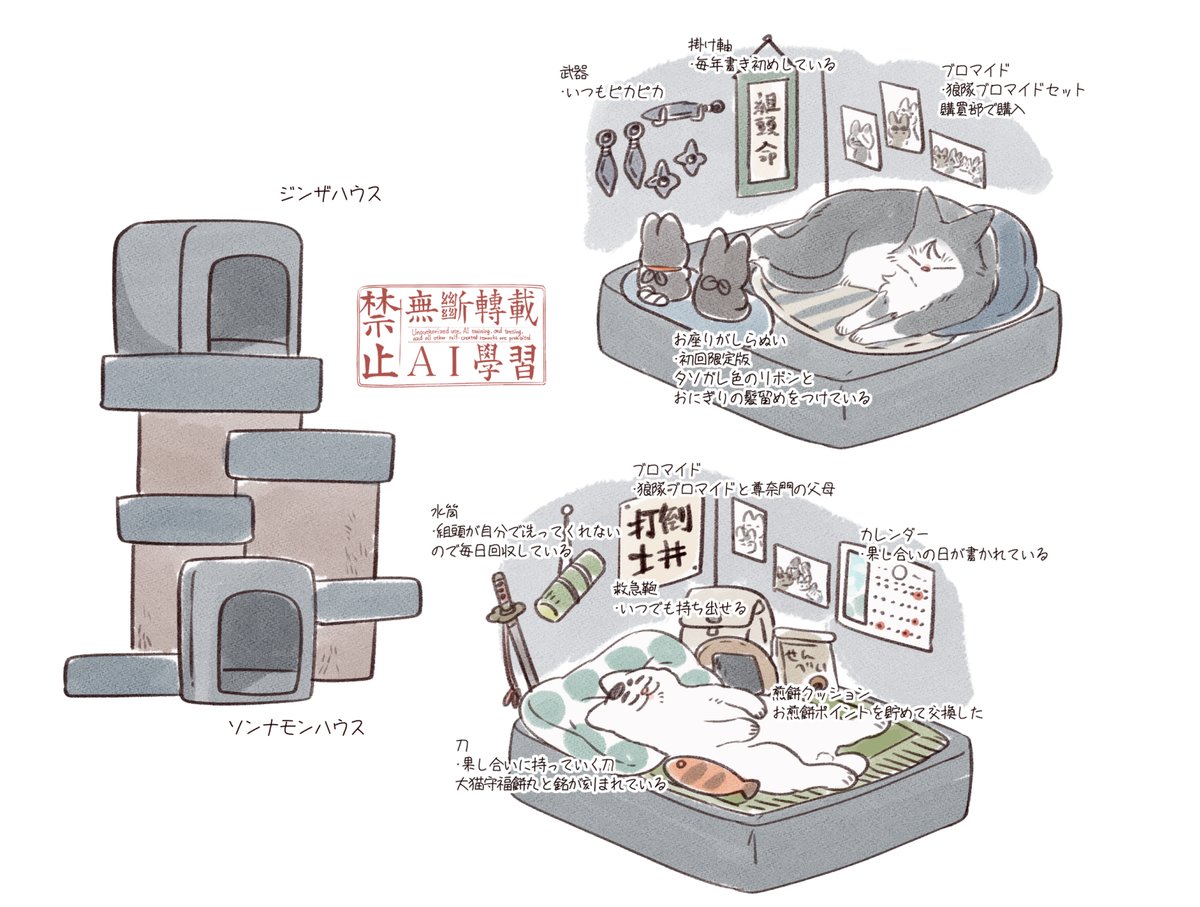 ryo_nikukyuuu's tweet image. ﾀｿﾈｺのお家　※擬獣化