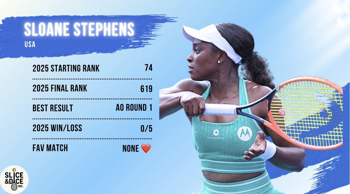 Sloane Stephens
