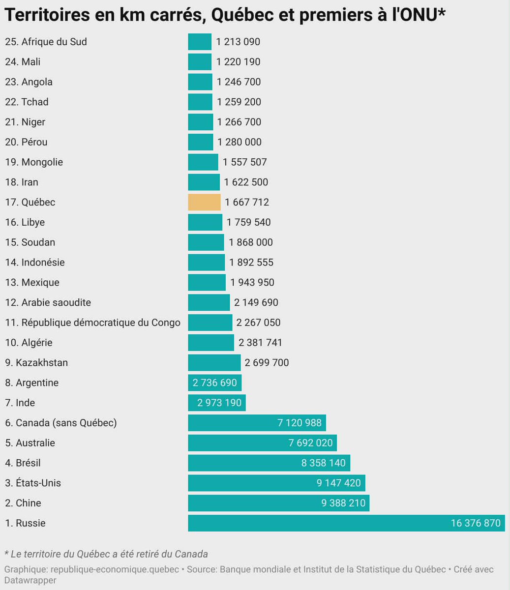 République économique tweet media