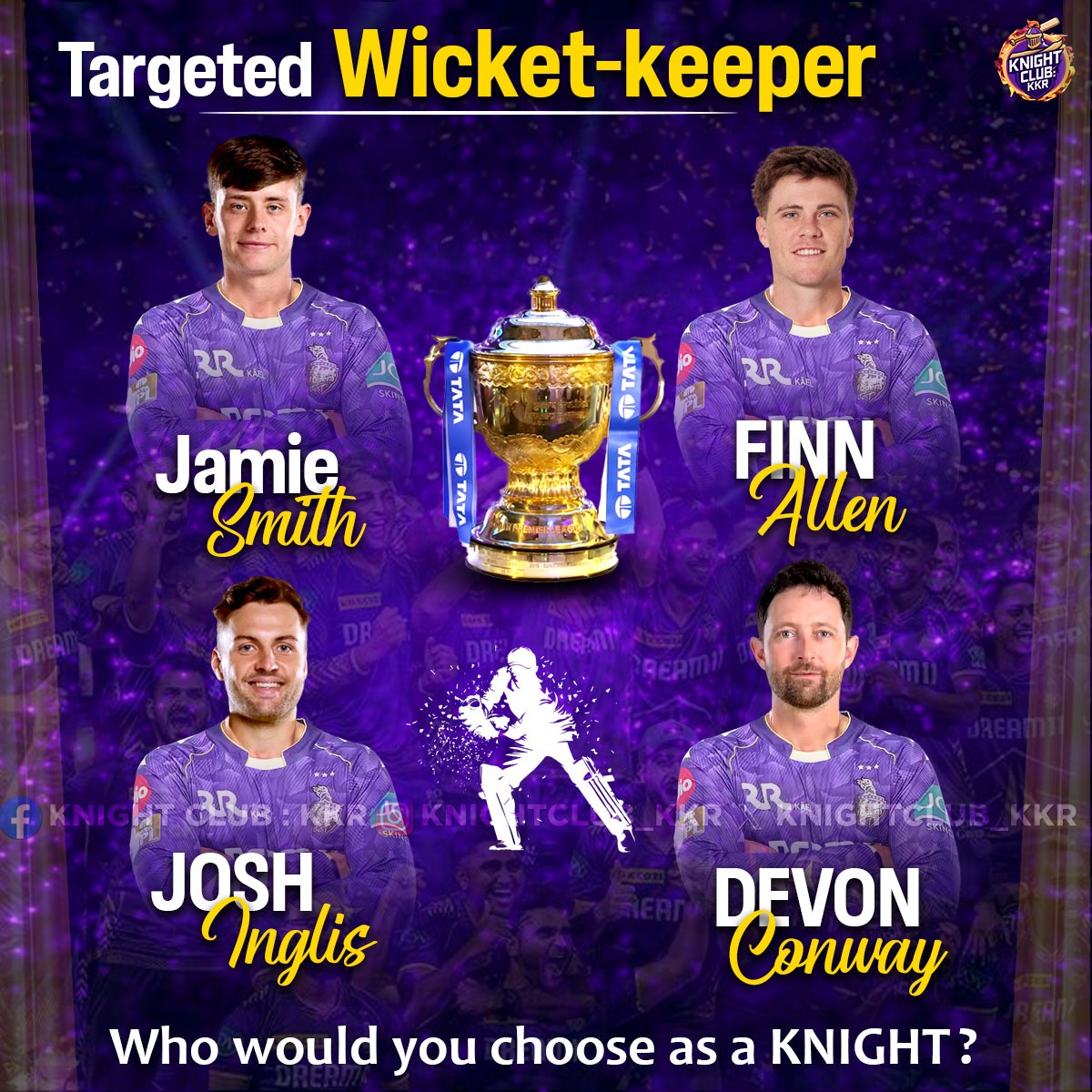 KnightClub_KKR's tweet photo. The search for a new wicket-keeper is ON! 🎯
With ₹64.3 CR in the purse, which overseas Wicketkeeper-Batter would you choose to replace QDK/Gurbaz? Jamie, Finn, Josh, or Devon? Comment your pick!
#KKR #IPL2026 #AuctionTargets #WicketKeeper #JoshInglis #DevonConway #FinnAllen https://t.co/EtktTJKdiW
