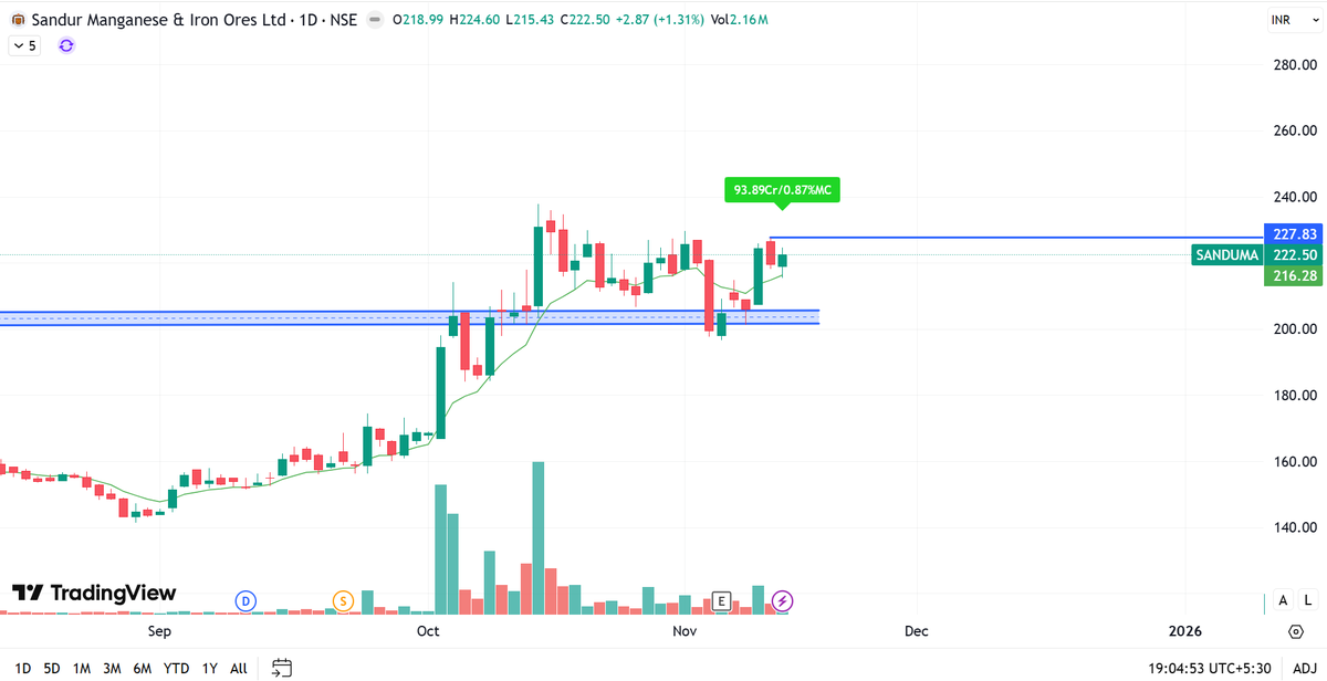 Swing_for_short-term tweet media