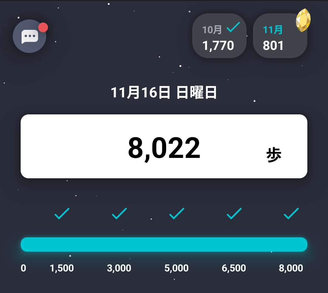 sh1buya_1204's tweet image. 11/16(367日目)
仮想通貨活（カソ活）途中結果。
XRP1,405円
DOGE702円
BTC1,662円
合計3,769円(-33円)

仮想通貨軟調。
#ポイ活
#BitWalk
#XRPWalk
#DOGEWalk
#ステラウォーク