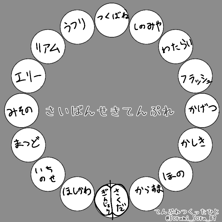 テンプレお借りしました✌つくばねとかいうやつが主人公らしいですﾆｮ #欲論
