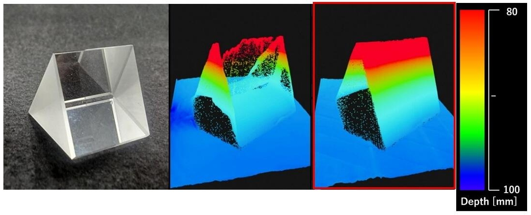 DrivesnControls's tweet image. Triple-lens depth sensor measures previously difficult-to-detect objects

@KYOCERA_Global 

#sensors  #cameras  #measurement

drivesncontrols.news/c0fn2hzx
