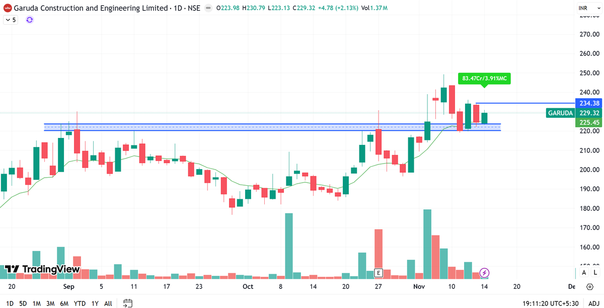 Swing_for_short-term tweet media
