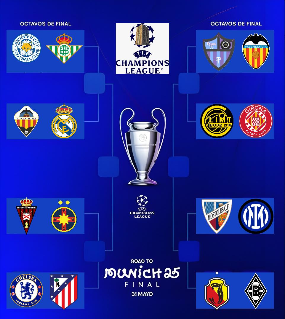 LucasTLM_'s tweet image. Qué #mejor momento que la #UrbaChampionsLeague, aunque tuvo un final #chungo
Esperemos que esta nueva competición #LaLigaUrbaJ1 sea más #transparente y justa