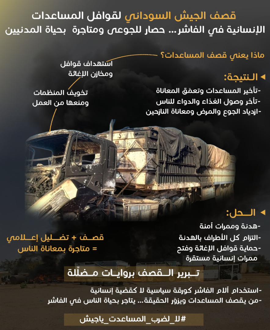 المجاعة ليست سلاحاً مشروعاً بل إبادة جماعية صامتة
#لا_لضرب_المساعدات_يا_جيش