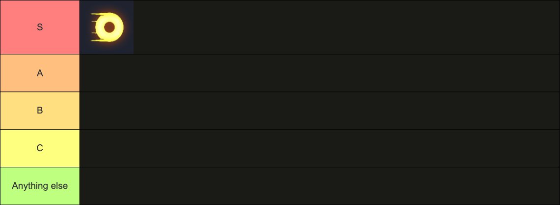 Casino wars looking good here