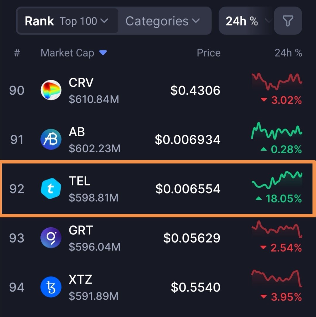 Telcoin Magazine tweet media
