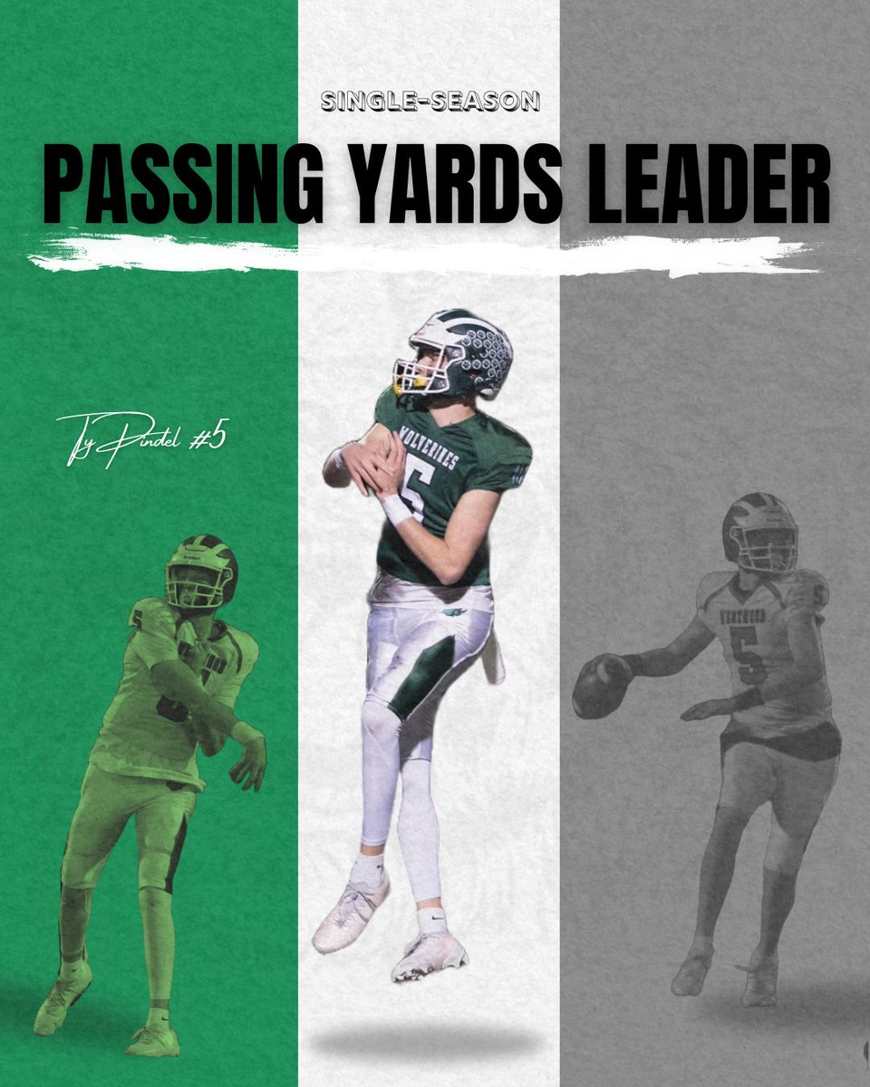 Westwood Football (MA) tweet media