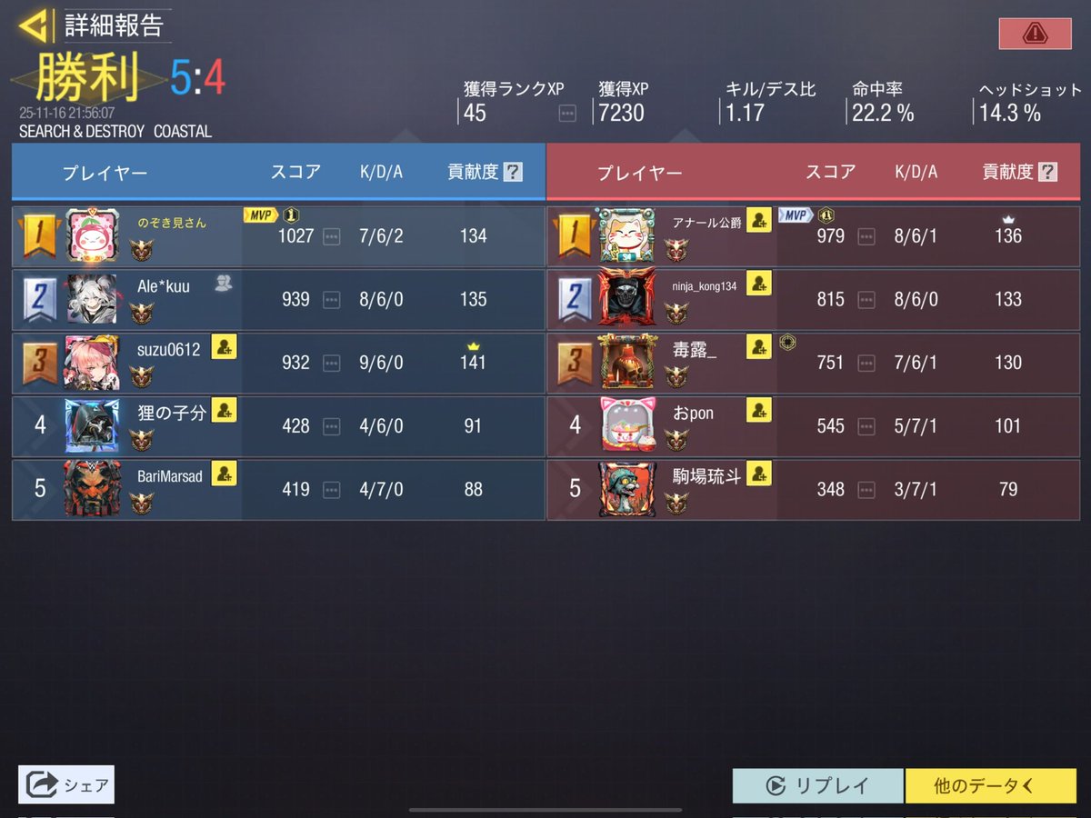 s_codm__'s tweet image. 勝ち勝ち🫣