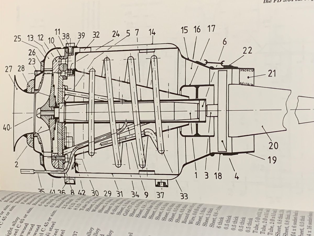 poka_kikaiou's tweet image. 魔導書の話題で出た本です。

小型ジェットエンジンの作り方マニュアル=神書です。
現在売られている小型ジェットエンジンの基本構造で元祖です。
驚くべきはコンプレッサーであり木材で作られています。
90年代には空を飛んでいたようで、現代の潤沢な環境で真似できない訳ないだろうと思う次第です。