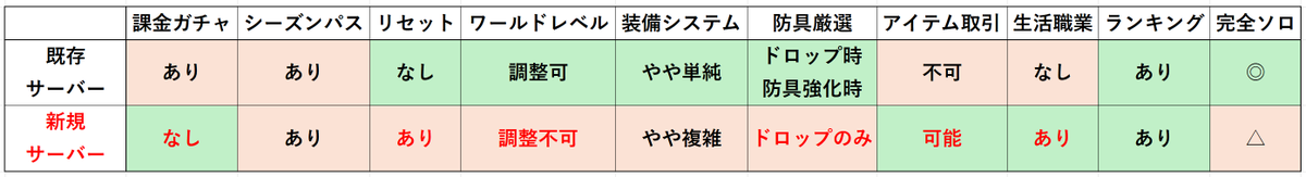 可燃ゴミくん🎮 tweet media