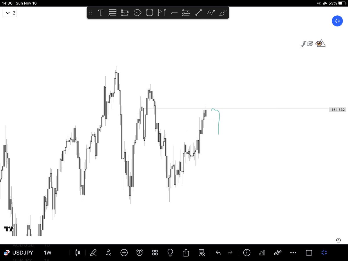 𒋛𒀼𒇲𒇲丫 𐌁𐌋卂𐌊𒀼 〤 🥷🏽👁️⃤ tweet media