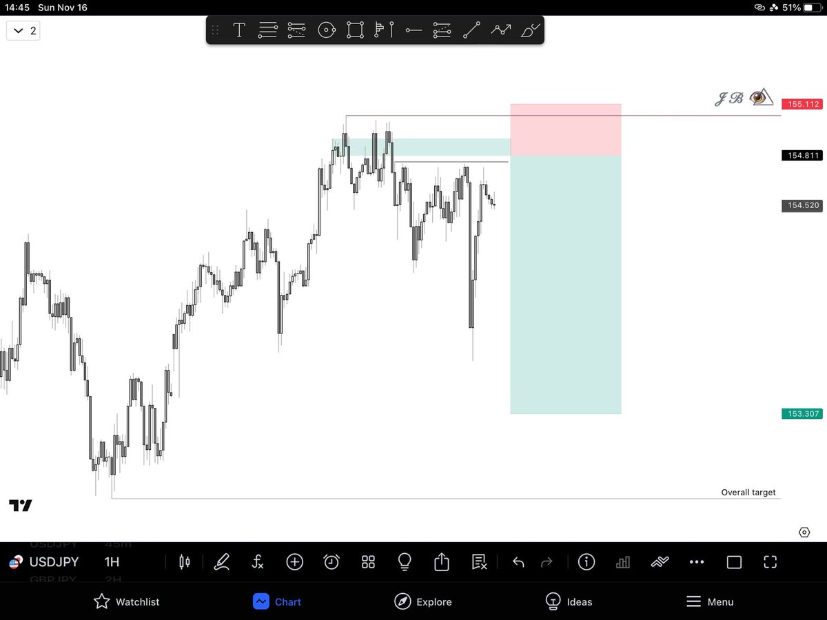 𒋛𒀼𒇲𒇲丫 𐌁𐌋卂𐌊𒀼 〤 🥷🏽👁️⃤ tweet media