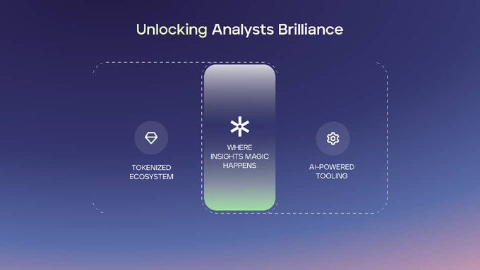 AniListiani01's tweet photo. The way @thrustdotcom sets the pace feels different. Fast loops clear delivery and a culture where teams actually move with intent. That same mindset is why
I’m watching @GlintAnalytics too clarity execution and insight in one lane.
Real builders build.
#GlintAlpha https://t.co/MiklJykWHn