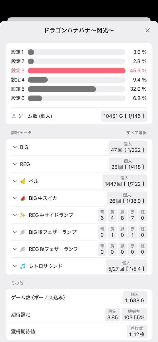かどおわ！
お疲れ様でした！
過去1回した笑

白マスじゃなかったらやめてた😂