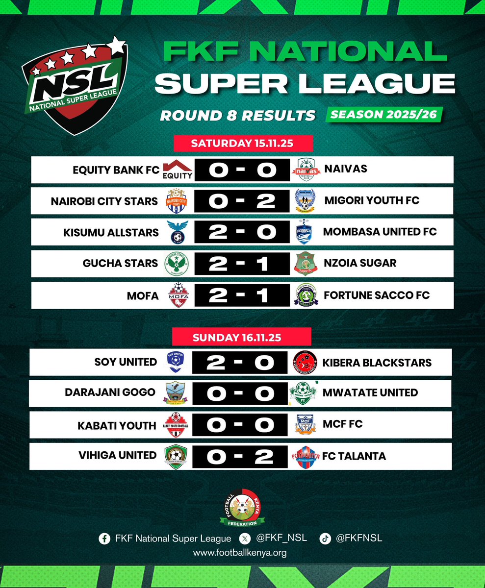 FKF_NSL's tweet image. Zetu zetu! 
#FKFNSL