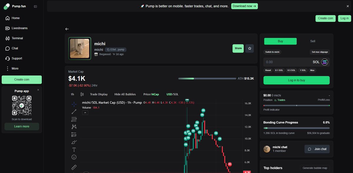 TheGodOfGems's tweet photo. as i predicted

they tried a new launch

always be one step ahead

only it can't work with $michi so you're trying in vain. https://t.co/s4daFmy3UM
