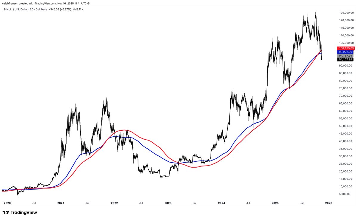 Caleb Franzen (@CalebFranzen) / Posts / X