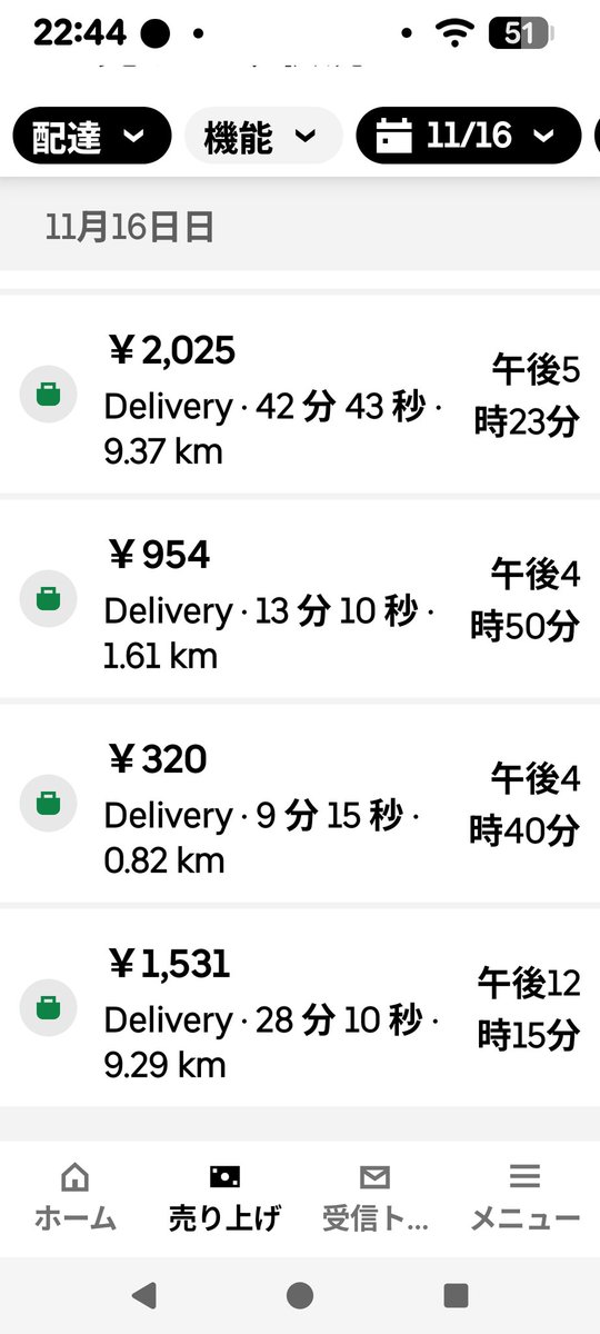 けいちゃんページ 三輪車のけいちゃん (@keichanTRICITY) / Posts / X