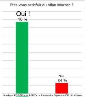 <a href="/BagneresO/">Olivier JSO 🇫🇷 🇪🇺</a>